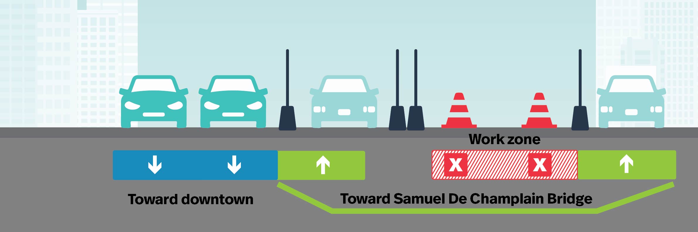 Bonaventure Expy. | Night closure of a portion of the Expy., toward Samuel De Champlain Bridge, on October 17