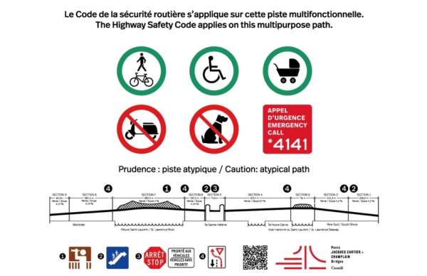Panneaux de signalisation